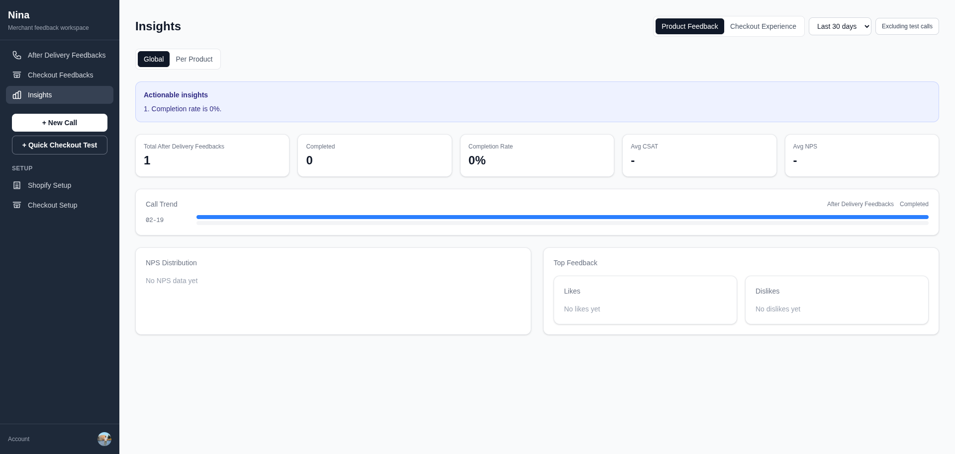 Insights analytics dashboard (authenticated)